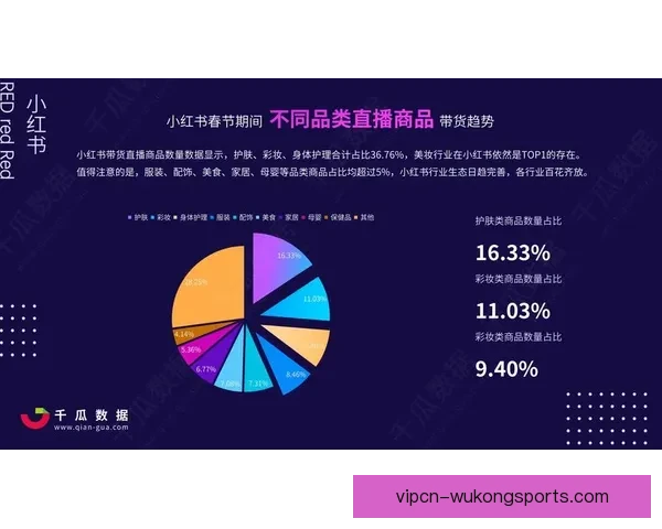 基于中越足球赛事直播数据的表现分析与发展趋势解读研究报告